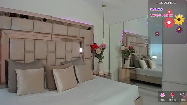 cloe spencerr online show from January 6, 2026, 4:54 pm