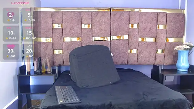 shantall 05 online show from November 5, 2025, 7:03 pm