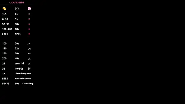 lisabaus online show from October 8, 2025, 7:06 am