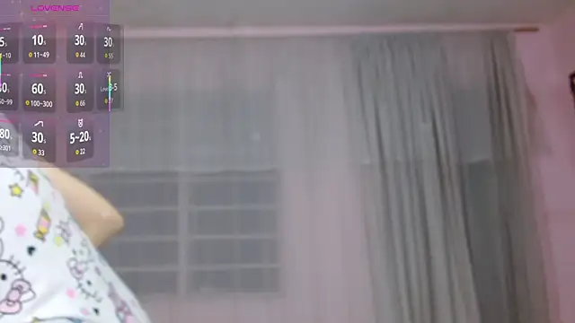 AnnieSparkle online show from February 24, 2026, 11:25 pm