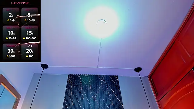 Snapshot of SophieSweet88 chatting on January 18, 2026, 3:54 am SophieSweet88 online show from January 18, 2026, 3:54 am