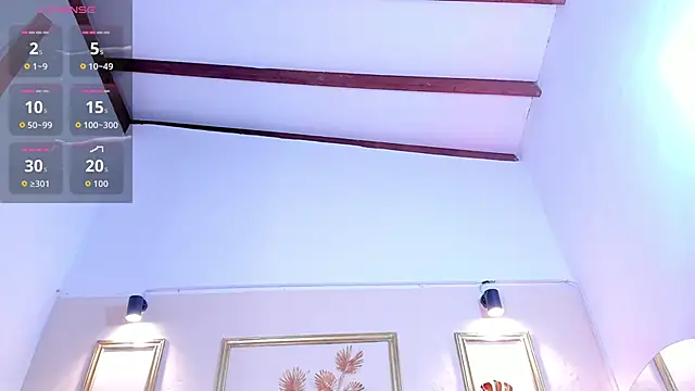 Snapshot of SophieSweet88 chatting on February 19, 2026, 3:46 am SophieSweet88 online show from February 19, 2026, 3:46 am