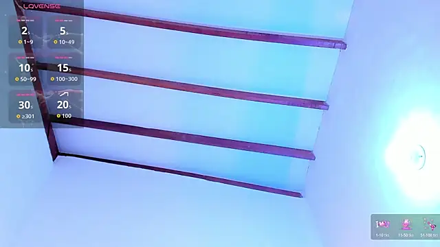 Snapshot of SophieSweet88 chatting on February 20, 2026, 4:20 am SophieSweet88 online show from February 20, 2026, 4:20 am