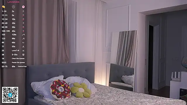 LoisKeedah online show from March 6, 2026, 4:58 pm