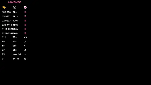 SecretGerl baby2007 online show from April 10, 2026, 2:11 pm