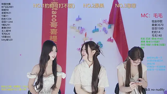 sweetgirls888 online show from November 28, 2025, 5:15 pm