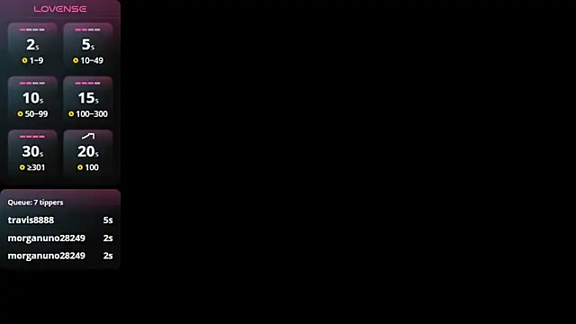 shanel smithh online show from April 11, 2026, 12:53 pm