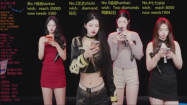 HHH-777 online show from March 19, 2026, 4:55 pm