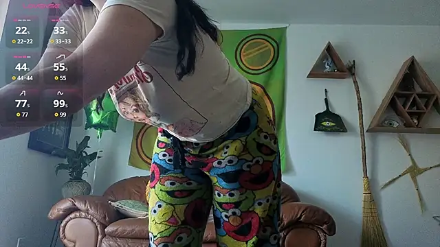 bruisedblossoms online show from March 31, 2026, 12:12 am