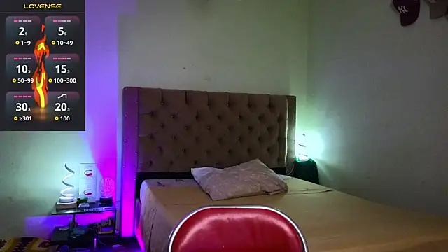 blorelopez online show from February 5, 2026, 9:30 pm