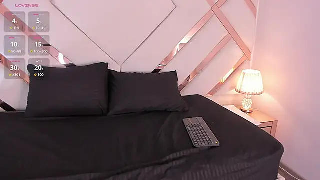 Snapshot of megann_myers chatting on December 2, 2025, 12:10 pm megann myers online show from December 2, 2025, 12:10 pm