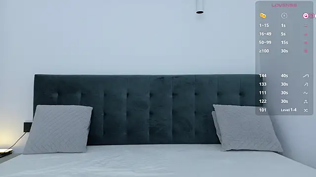 AnnaBenet online show from March 8, 2026, 6:01 pm