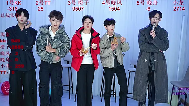 Snapshot of ABCD-GAY chatting on January 8, 2026, 11:12 am ABCD-GAY online show from January 8, 2026, 11:12 am