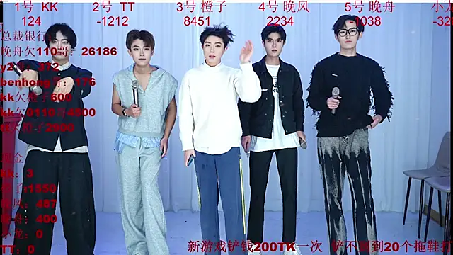 Snapshot of ABCD-GAY chatting on January 15, 2026, 11:04 am ABCD-GAY online show from January 15, 2026, 11:04 am