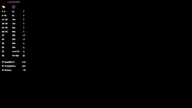 Carollforyou online show from January 5, 2026, 5:27 pm