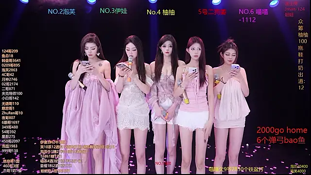 Snapshot of RV-525- chatting on February 3, 2026, 6:22 am RV-525- online show from February 3, 2026, 6:22 am