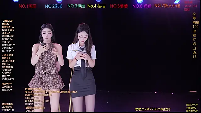 Snapshot of RV-525- chatting on February 8, 2026, 12:14 am RV-525- online show from February 8, 2026, 12:14 am