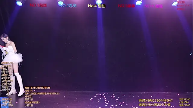 Snapshot of RV-525- chatting on March 8, 2026, 2:04 am RV-525- online show from March 8, 2026, 2:04 am