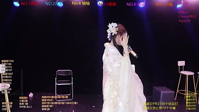 Snapshot of RV-525- chatting on March 29, 2026, 1:27 am RV-525- online show from March 29, 2026, 1:27 am