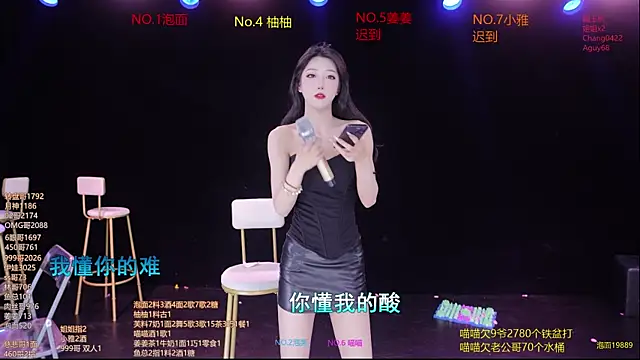 Snapshot of RV-525- chatting on April 8, 2026, 1:05 am RV-525- online show from April 8, 2026, 1:05 am