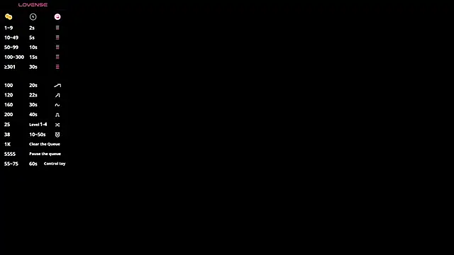 Snapshot of BlondeBun chatting on April 27, 2026, 4:05 pm BlondeBun online show from April 27, 2026, 4:05 pm