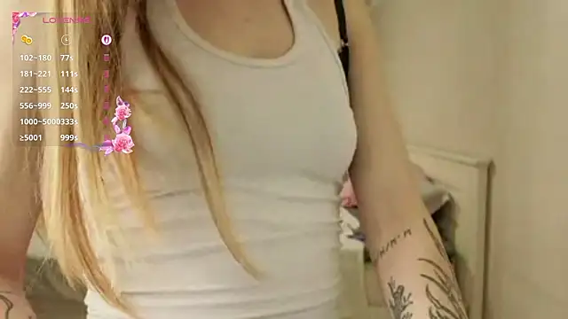 LindyUnderkoffler online show from March 14, 2026, 3:39 pm