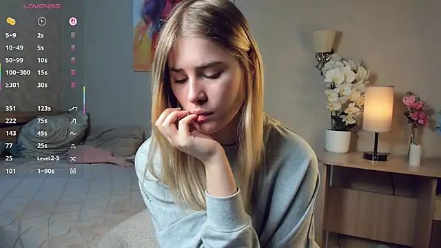 LuanaFincel online show from February 28, 2026, 1:06 am