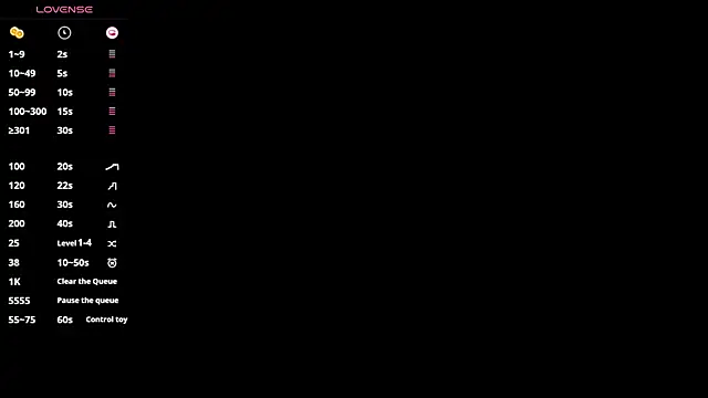 Yni77 online show from April 7, 2026, 11:32 am