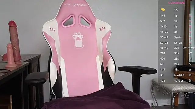 Snapshot of sweetandsassy chatting on February 20, 2026, 3:34 pm sweetandsassy online show from February 20, 2026, 3:34 pm