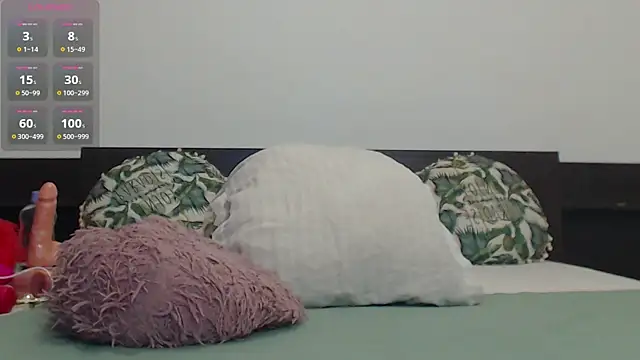 Snapshot of Adam_irma chatting on January 11, 2025, 4:06 am Adam irma online show from January 11, 2025, 4:06 am