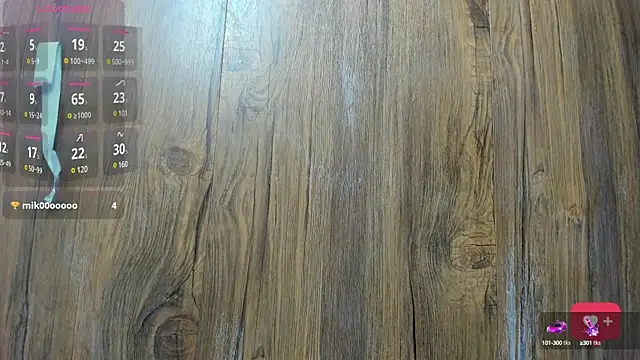 Snapshot of Mature_Skinny chatting on February 20, 2025, 12:47 pm Mature Skinny online show from February 20, 2025, 12:47 pm