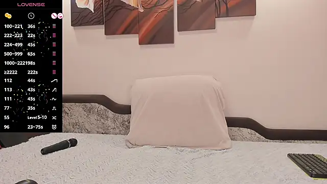 Sweetheartgrl84 online show from March 15, 2025, 6:43 pm