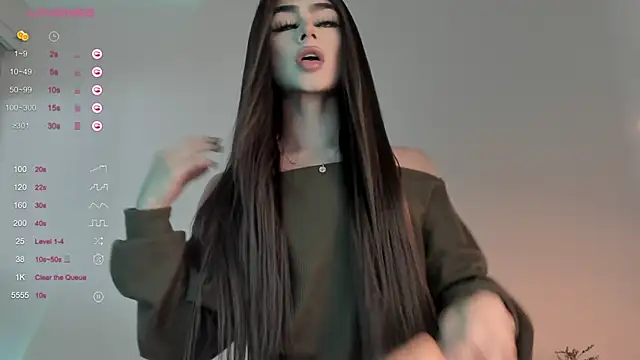 sweetest bella online show from February 6, 2025, 7:18 pm