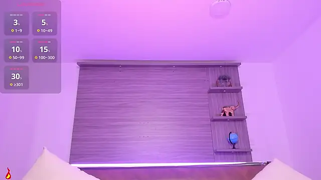 charlottewhitte online show from February 5, 2025, 5:09 pm