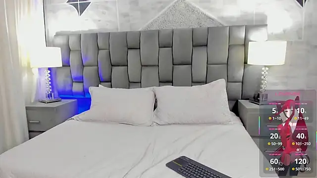 CinthiaCollins online show from January 28, 2025, 1:08 am