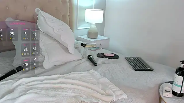 Snapshot of NOVACY-SANTOS chatting on January 8, 2025, 2:57 am NOVACY-SANTOS online show from January 8, 2025, 2:57 am