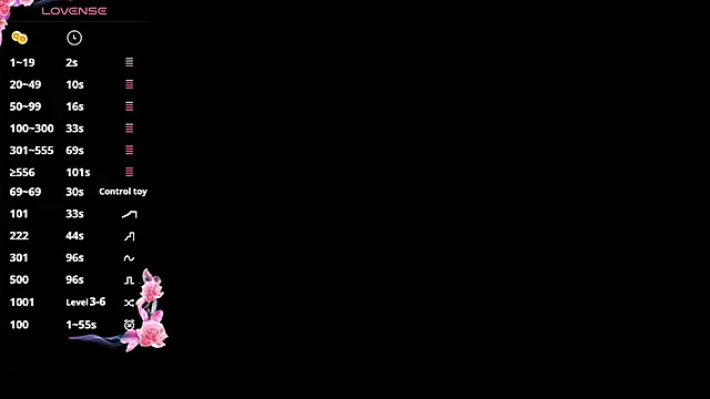 IsabellBigtitsxx online show from November 14, 2025, 1:21 pm