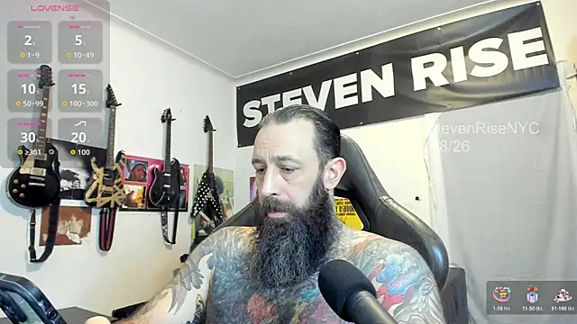 StevenRiseNYC online show from January 9, 2026, 12:57 am